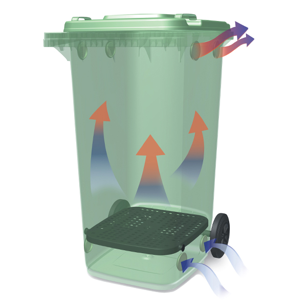 240L Organics/Compost Container | Wheelie Bins Online